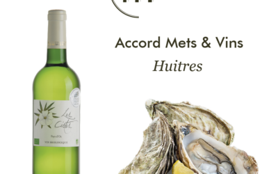 Les accords Mets & Vins