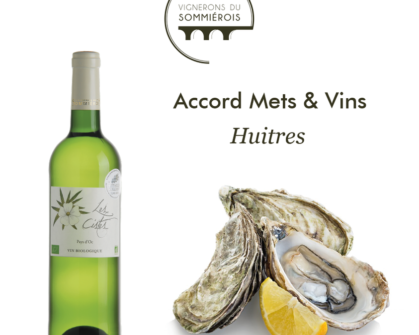 Les accords Mets & Vins